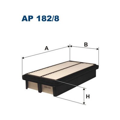 Vzduchový filtr FILTRON AP 182/8 – Hledejceny.cz
