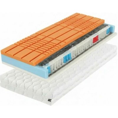Hilding HE-Pocket – Hledejceny.cz