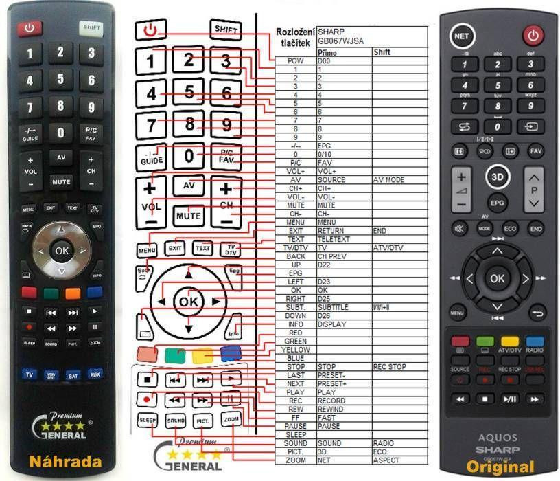 Dálkový ovladač General Sharp GB067WJSA