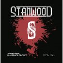 STANWOOD PB 12