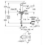 GROHE Dice 1018322430 – Hledejceny.cz