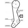 Rozvody motoru Ozubený řemen GATES 5358XS GT 5358XS