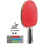 Dunlop Flux Nemesis – Zboží Mobilmania