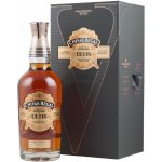Chivas Regal Ultis 40% 0,7 l (holá láhev) – Hledejceny.cz