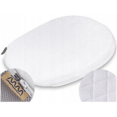 Manufaktura Materacy Klín do korbičky 38x30x7,5 cm – Zboží Dáma