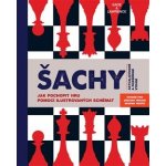 Šachy Jak pochopit hru pomocí ilustrovaných schémat 2. vydání James Eade – Zboží Živě