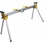 DeWALT DE7023 – HobbyKompas.cz