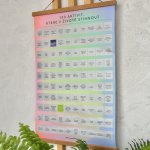 Albi Stírací plakát - 100 aktivit, které v životě stihnout – Zboží Dáma