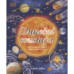 Sluneční soustava – Sleviste.cz