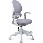 HomePro Vimo – Zboží Dáma