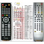 Dálkový ovladač General Mascom MC4210, MC4310 – Zboží Živě