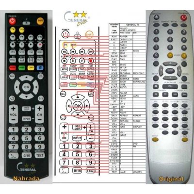 Dálkový ovladač General Mascom MC4210, MC4310 – Zboží Živě