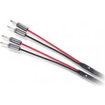 Triangle SYS25A – Hledejceny.cz