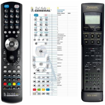 Dálkový ovladač General PANASONIC VEQ1468, VEQ1479 – Zboží Živě