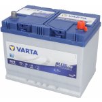 Varta Blue Dynamic EFB 12V 72Ah 760A 572 501 076 – Hledejceny.cz