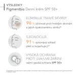 Bioderma Pigmentbio denní krém SPF50+ 40 ml – Zbozi.Blesk.cz