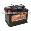 Starter Plus 12V 55Ah L 460A 55565