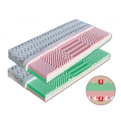 Dřevočal ALICE – Zboží Dáma