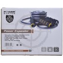 Ostatní fitness nářadí Power System Power Expander PS-4008