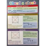 Obvod a obsah - Pomůcka pro školáky – Zbozi.Blesk.cz