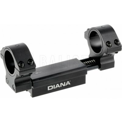 Jinx montáž puškohledu vysoká 11 mm/25,4 mm – Zboží Mobilmania