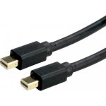 Club3D CAC-1115 – Zboží Živě