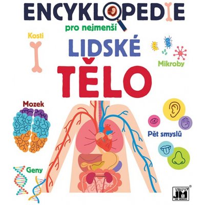 Encyklopedie pro nejmenší Lidské tělo – Sleviste.cz