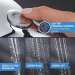 GROHE SmartControl 34876000 – Zboží Mobilmania