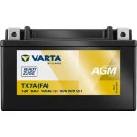 Varta TX7A – Zboží Mobilmania