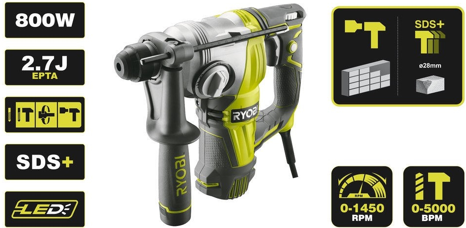 RYOBI RSDS800-K od 3 489 Kč - Heureka.cz