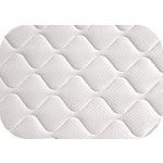 Molmat Potah Trimtex 200x80 – Hledejceny.cz