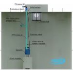 Mravec Plast Nádrž na dešťovou vodu s čerpadlem samonosná kruhová 4 m³ – Hledejceny.cz