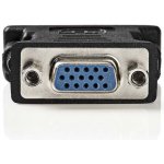 Nedis CCGB32900BK – Hledejceny.cz