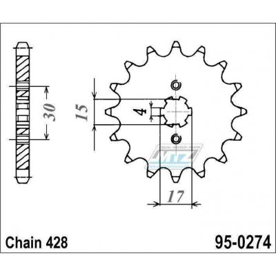 Vyhledavani Innova 16 Heureka Cz