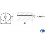 FOX UNI-75442088o – Hledejceny.cz