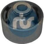 Uložení, řídicí mechanismus RTS 017-00893