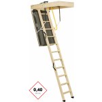 MINKA POLAR TOP 130 x 70 cm – Zboží Mobilmania