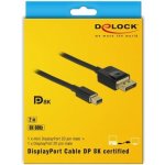 Delock 84928 – Zboží Živě