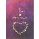 Ficová, Veronika - 101 dní ve vztahu
