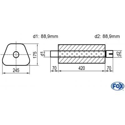 FOX UNI-71142088s – Hledejceny.cz