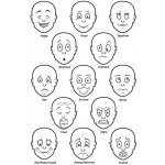 Vzdělávací sada Obličeje porozumění emocím 13 ks – Zbozi.Blesk.cz