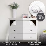 DIMEX | Samolepicí fólie s vysokou kryvostí DFL-47 | šíře 47 cm | BÍLÁ LESKLÁ – Zboží Dáma