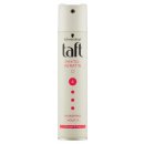 Taft Keratin Complete lak na vlasy 250 ml