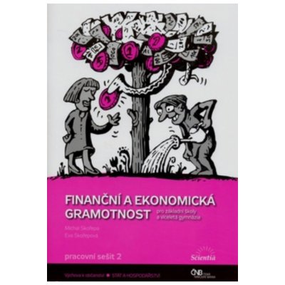 Skořepa Michal, Skořepová Eva - Finanční a ekonomická gramotnost -- Finanční gramotnost - PS II. – Zboží Mobilmania