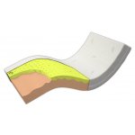 Postelia VISCO YOGA AIR MEDIUM – Zboží Mobilmania