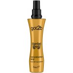 got2b Guardian angel Ochranný sprej 200 ml – Zbozi.Blesk.cz