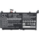 Cameron Sino CS-AUR553NB 4200mAh - neoriginální – Hledejceny.cz