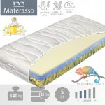 Materasso Camille – Zbozi.Blesk.cz