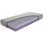 Texpol Happy – Hledejceny.cz