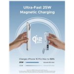 UGREEN 65958 – Hledejceny.cz